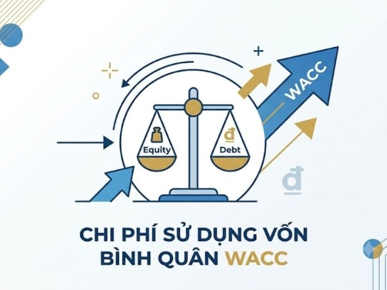 Chi Phí Sử Dụng Vốn Bình Quân WACC