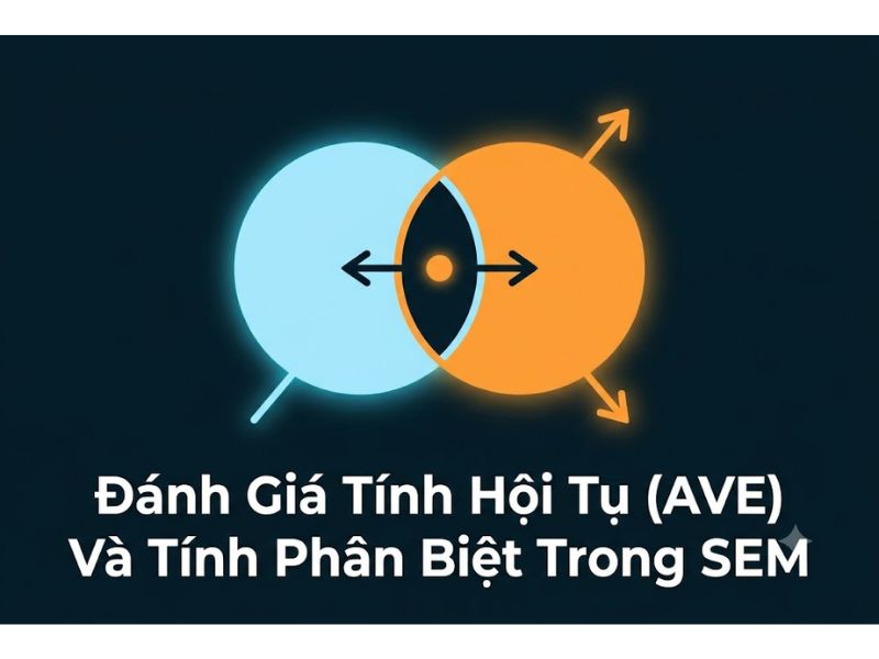 Đánh Giá Tính Hội Tụ (AVE) Và Tính Phân Biệt Trong SEM