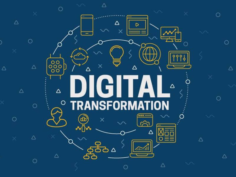 Digital Transformation Literature Review