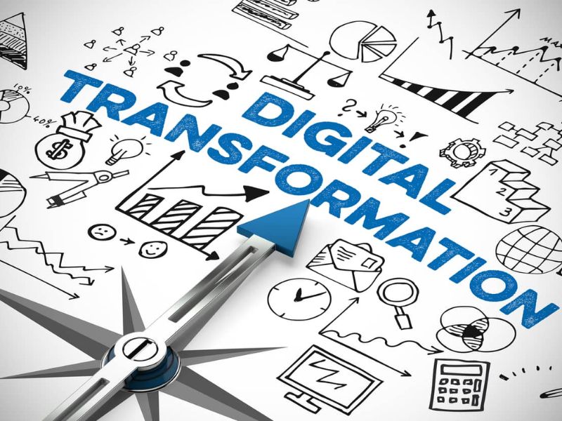 Digital Transformation Literature Review