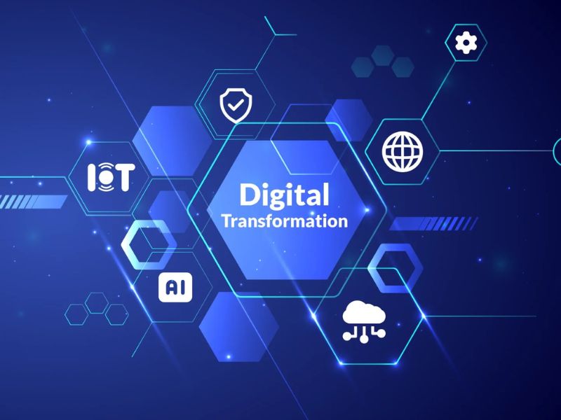 Digital Transformation Research