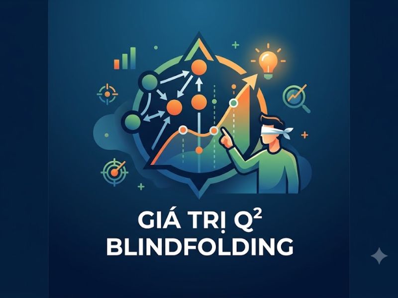 Giá Trị Q2 Blindfolding Dự Báo Ngoài Mẫu Trong PLS-SEM