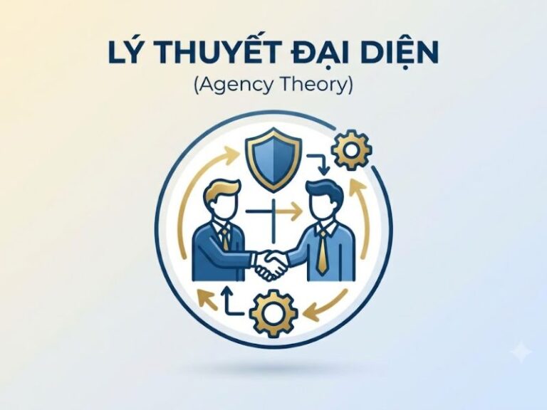 Lý Thuyết Đại Diện Agency Theory