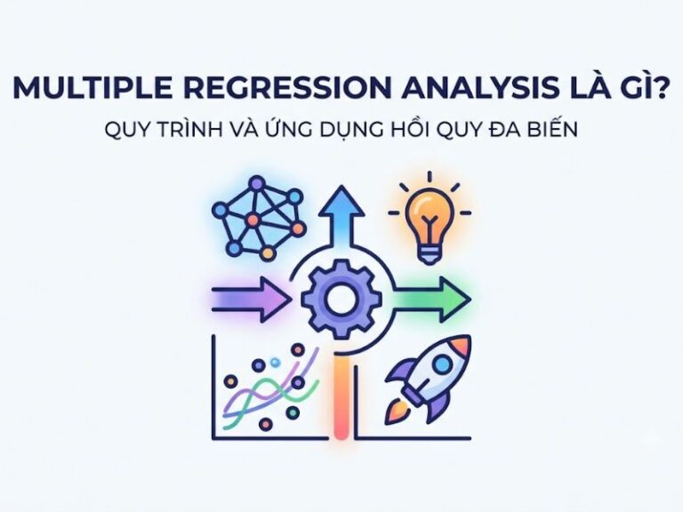 Multiple Regression Analysis Là Gì? Quy Trình Và Ứng Dụng Hồi Quy Đa Biến