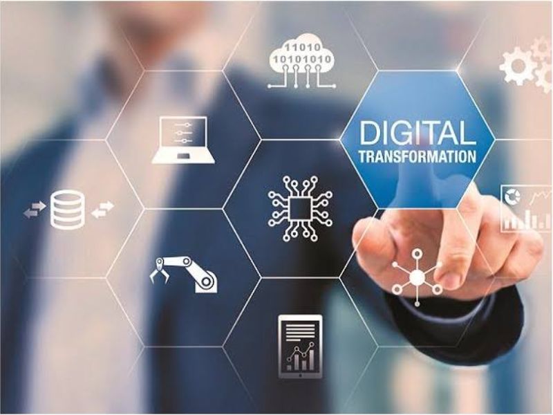 SME Digital Transformation Research