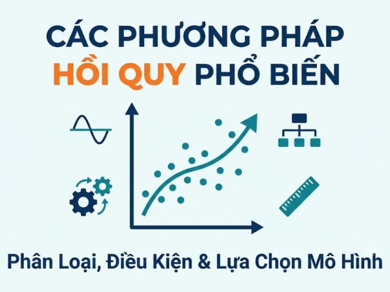 Các Phương Pháp Hồi Quy Phổ Biến: Phân Loại, Điều Kiện Và Lựa Chọn Mô Hình