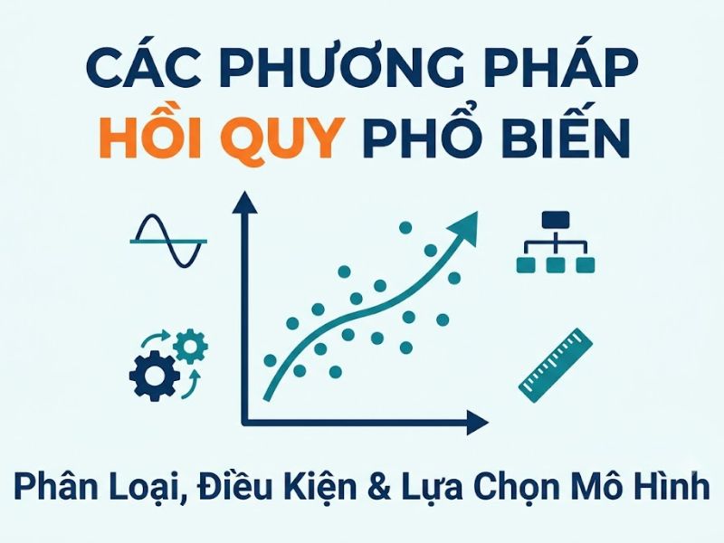 Các Phương Pháp Hồi Quy Phổ Biến: Phân Loại, Điều Kiện Và Lựa Chọn Mô Hình