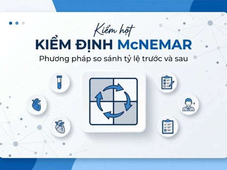 Kiểm Định McNemar Và Hướng Dẫn Thực Hành Trên SPSS Cho Dữ Liệu Ghép Cặp