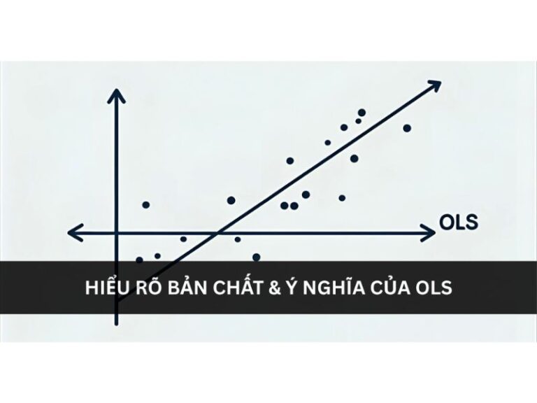 Mô Hình Hồi Quy Hai Biến: Công Thức Ước Lượng OLS