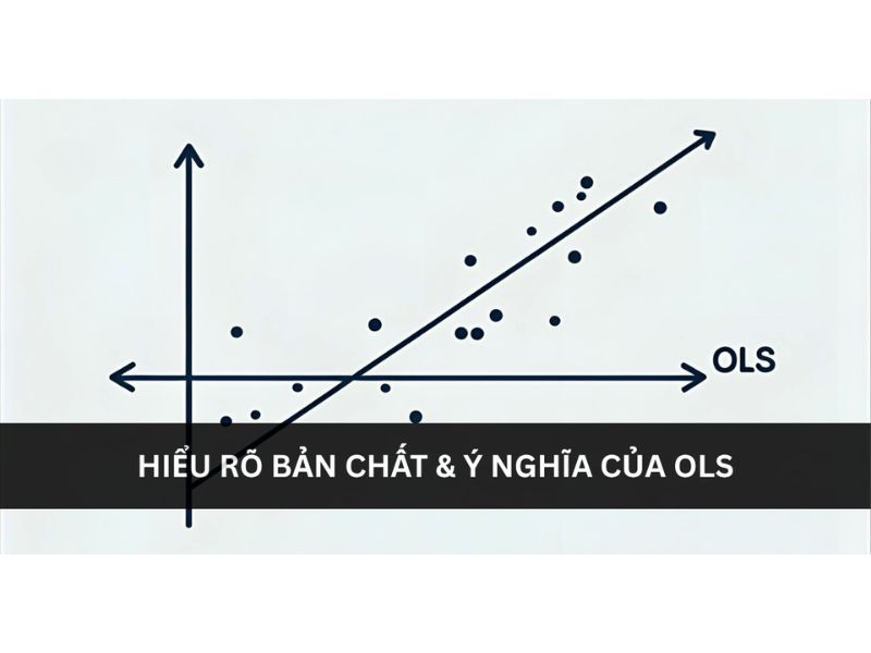 Mô Hình Hồi Quy Hai Biến: Công Thức Ước Lượng OLS