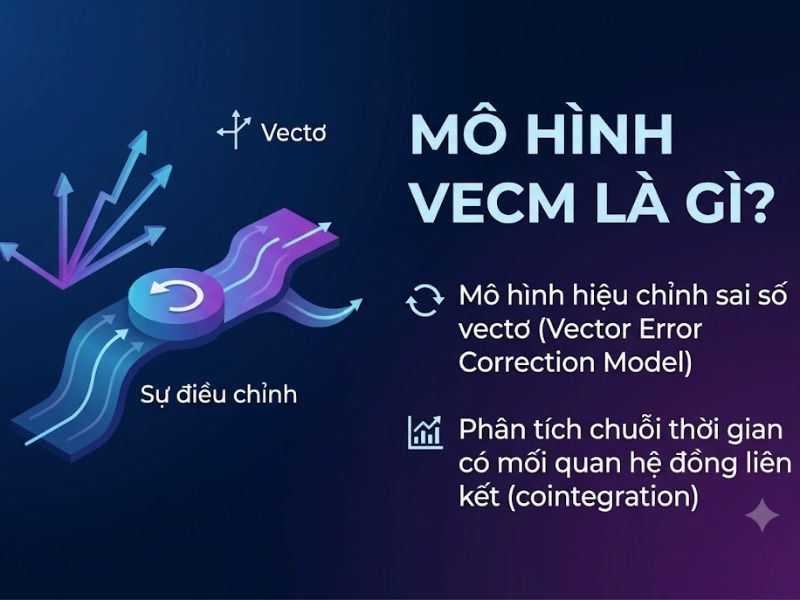 Mô Hình VECM: Chỉnh Sai Số Vectơ, Ước Lượng