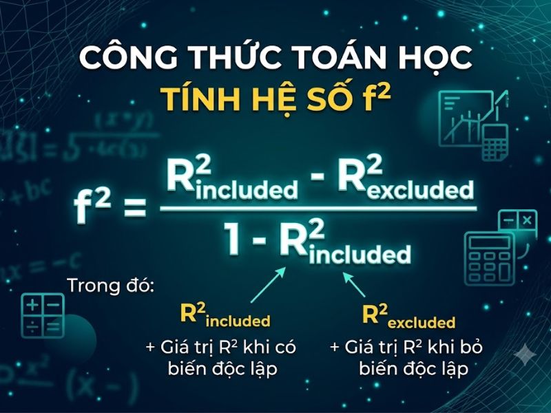 Tìm Hiểu Hệ Số Effect Size f2 Trong PLS-SEM