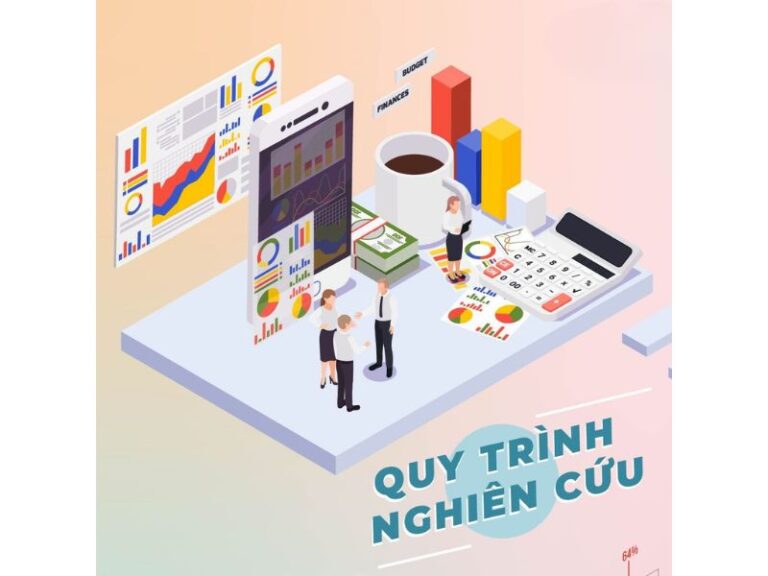 Xây Dựng Giả Thuyết Nghiên Cứu - Quy Trình 5 Bước
